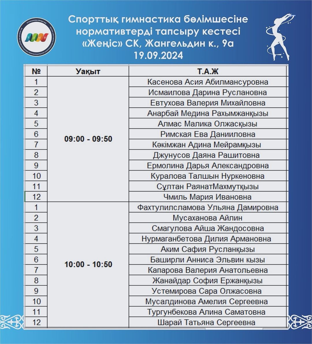 «СДЮСШОР №1» Акимата города Астаны сообщает, с 19 по 20 сентября в 09:00 начало сдачи нормативов по спортивной гимнастике на 2024 – 2025 учебный год в спорткомплексе «Женис»по адресу: Жангельдина 9a.