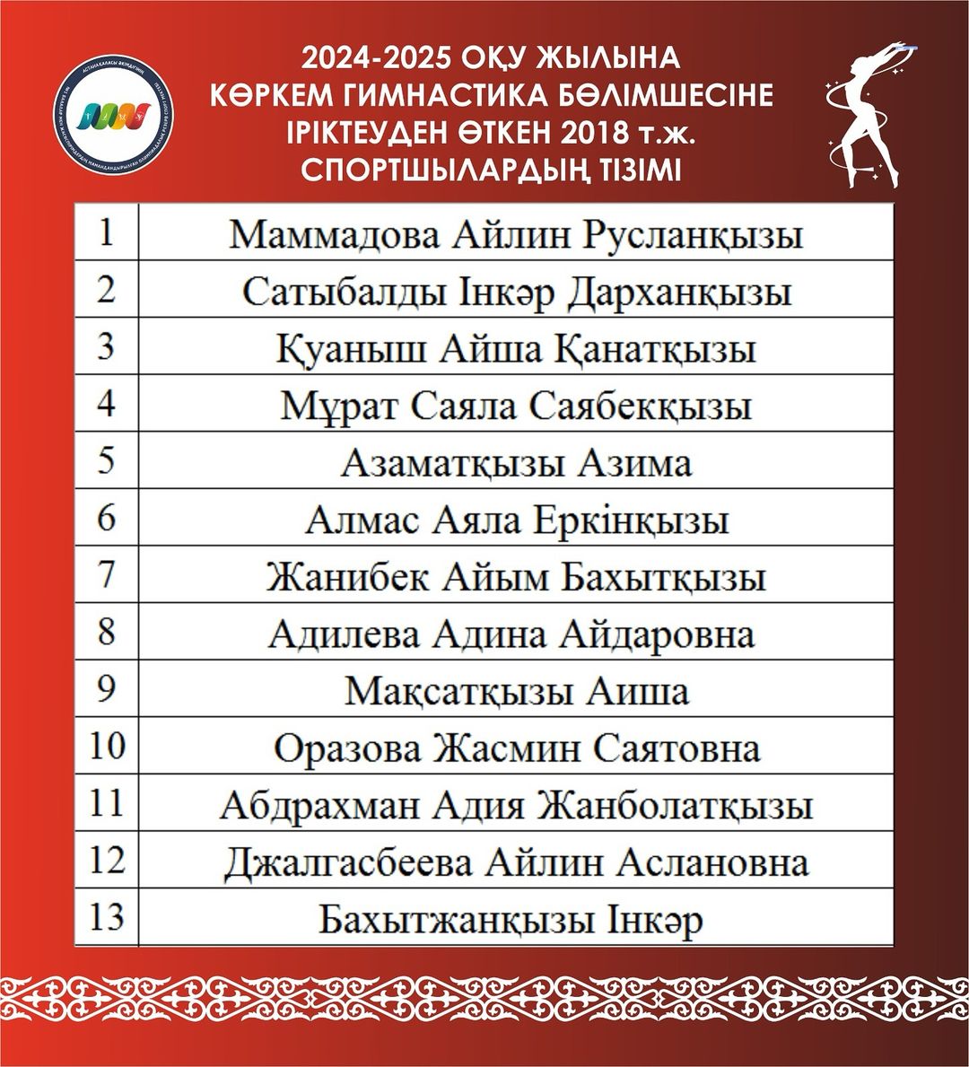 2024-2025 оқу жылына Көркем гимнастика бөлімшесіне іріктеуден өткен спортшылар тізімін жариялаймыз.