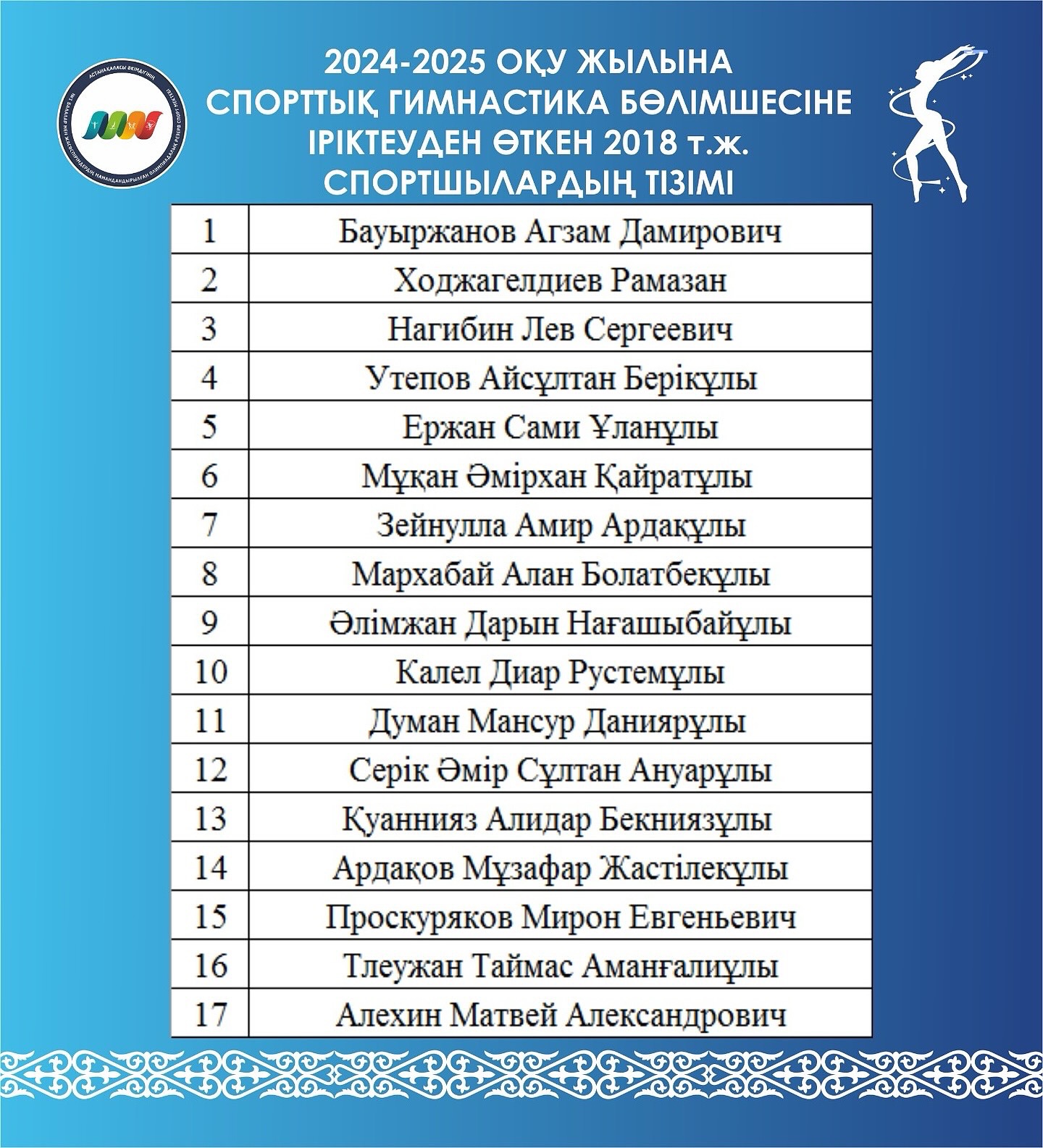 2024-2025 оқу жылына Спорттық гимнастика бөлімшесіне іріктеуден өткен спортшылар тізімін жариялаймыз.