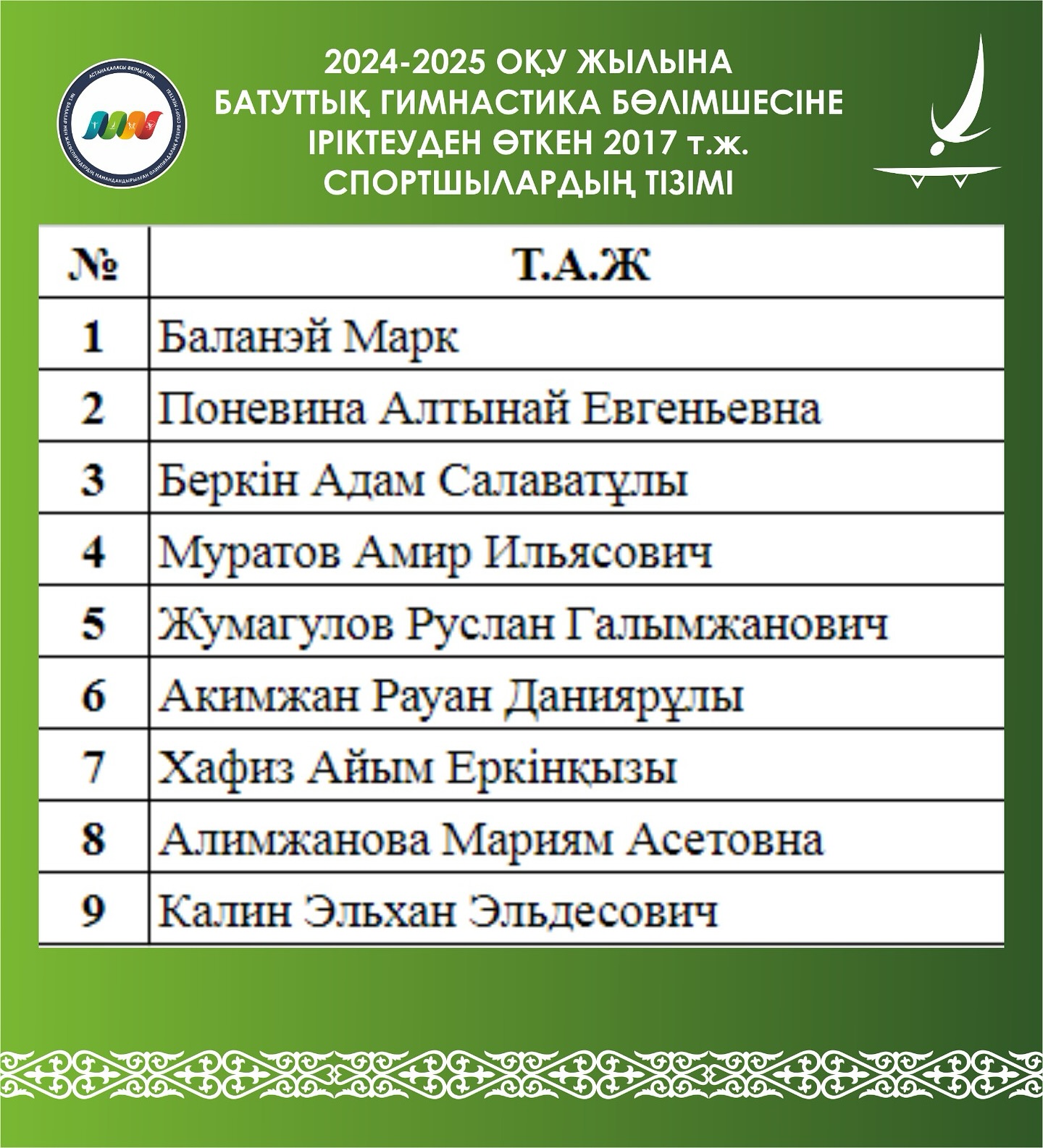 2024-2025 оқу жылына Батуттық гимнастика бөлімшесіне іріктеуден өткен спортшылар тізімін жариялаймыз.