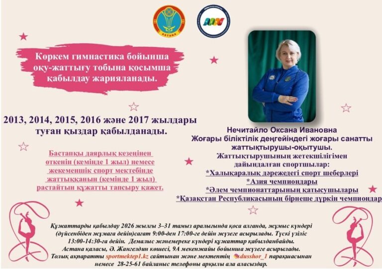 Құрметті Астана қаласының тұрғындары!